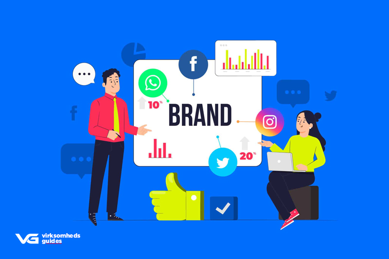 brandposition brandstrategi eksempel​